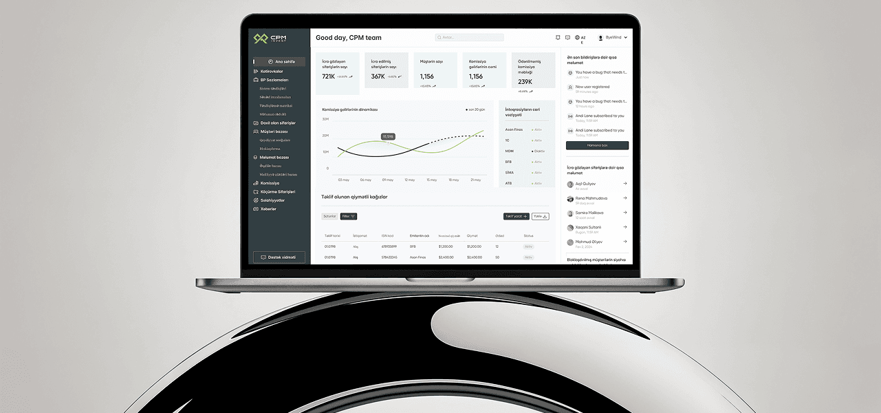 New Functionality in CHR