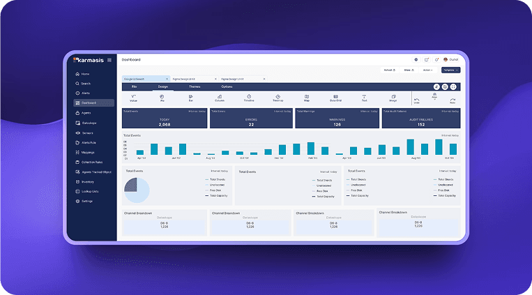 Dataskope-Cybersecurity DAM