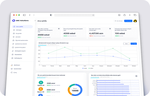 Order assignment to couriers