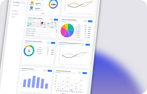 Limits & performance